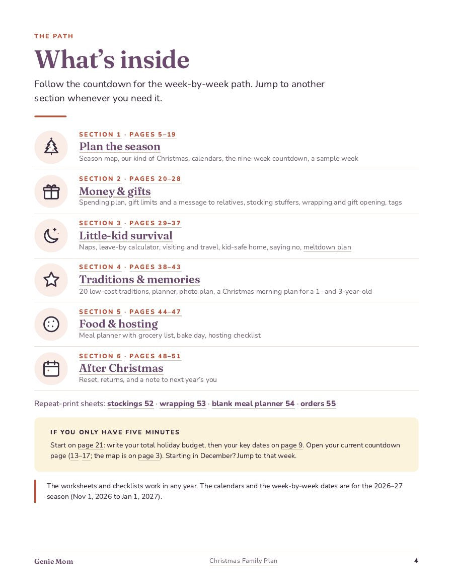 The What's inside page listing six sections