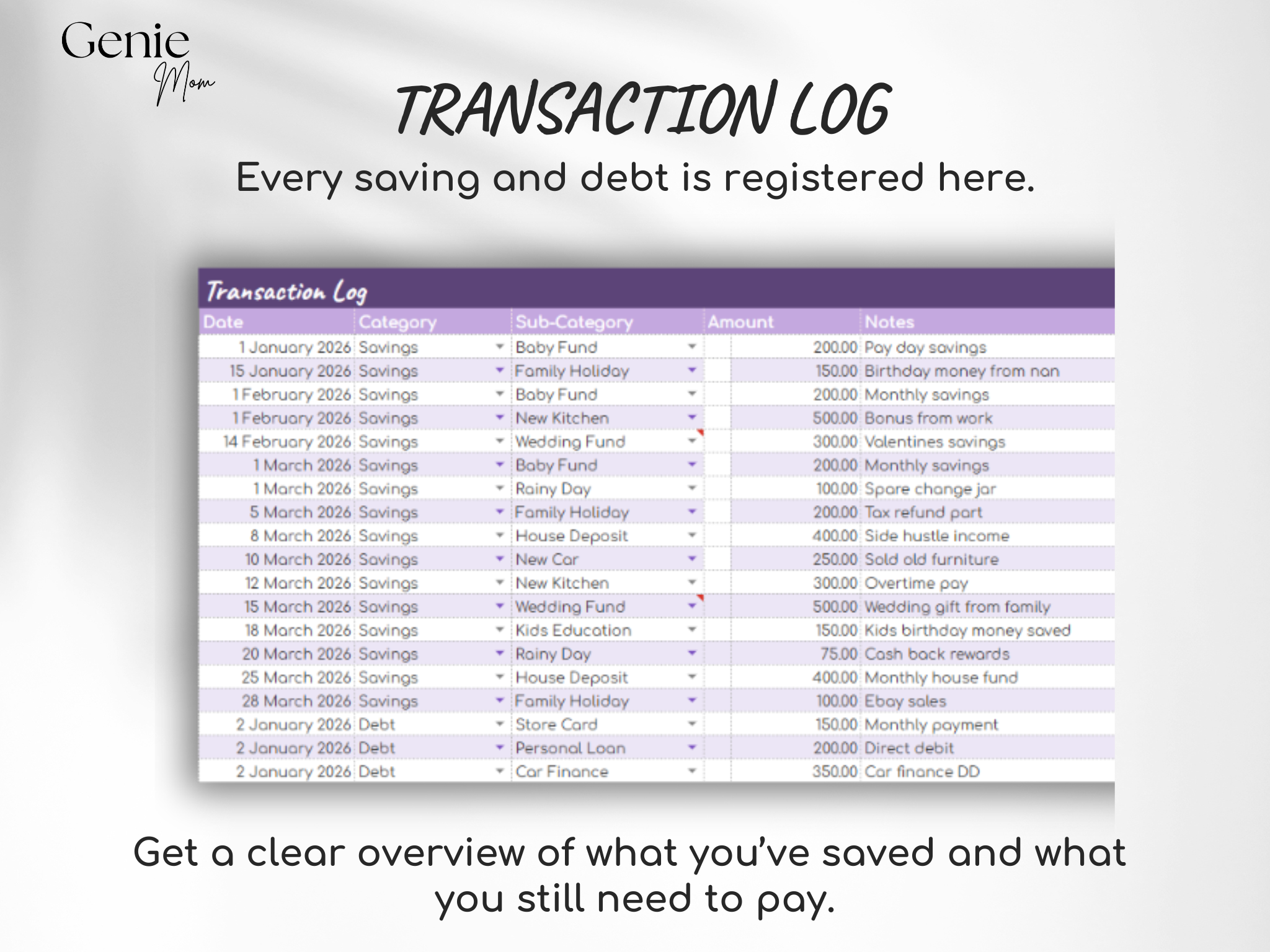 Easy Budget Planner - Spreadsheet