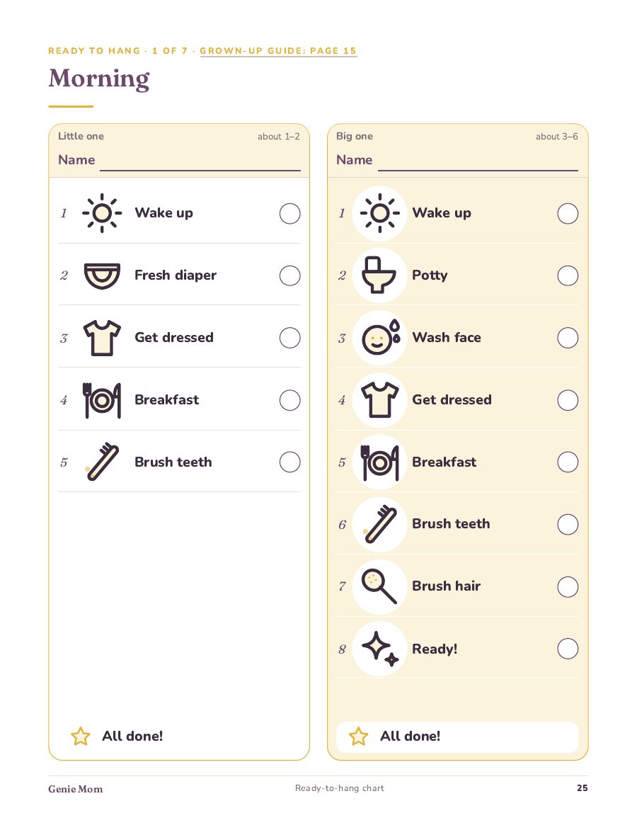 Kids' Routine System sample page: morning routine chart