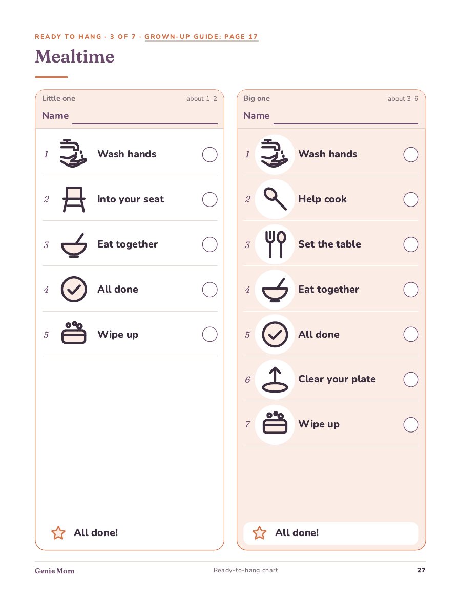 The Mealtime chart from the Kids' Routine System